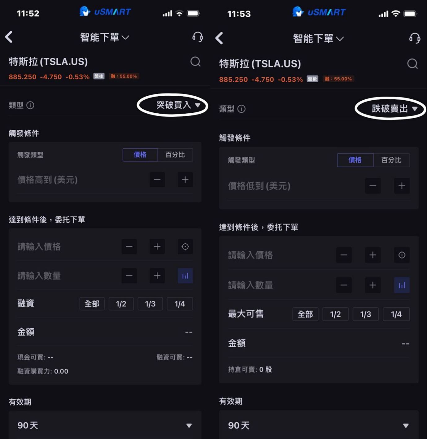 突破買入&跌破賣出| 自動化交易穩捉行情突破訊號- uSMART Singapore