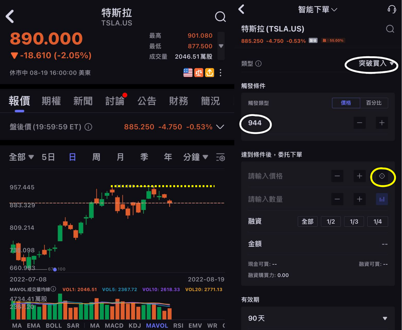 突破買入&跌破賣出| 自動化交易穩捉行情突破訊號- uSMART Singapore