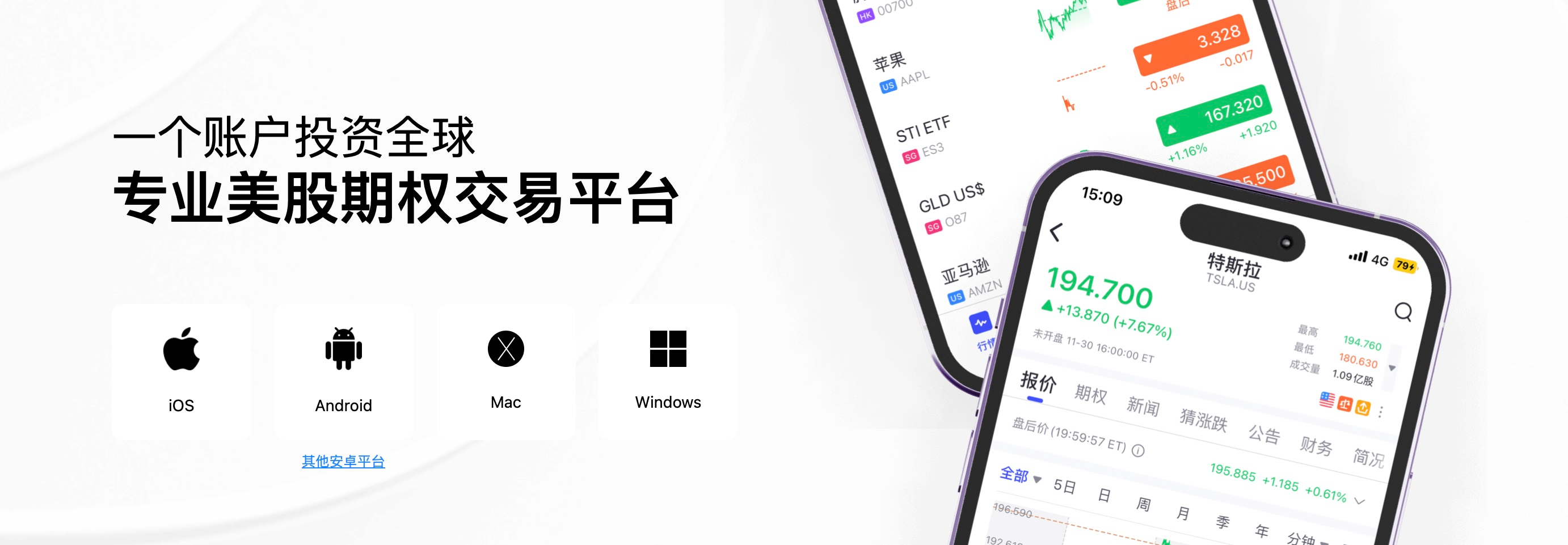 美元与美债关系的深度解析- uSMART SG