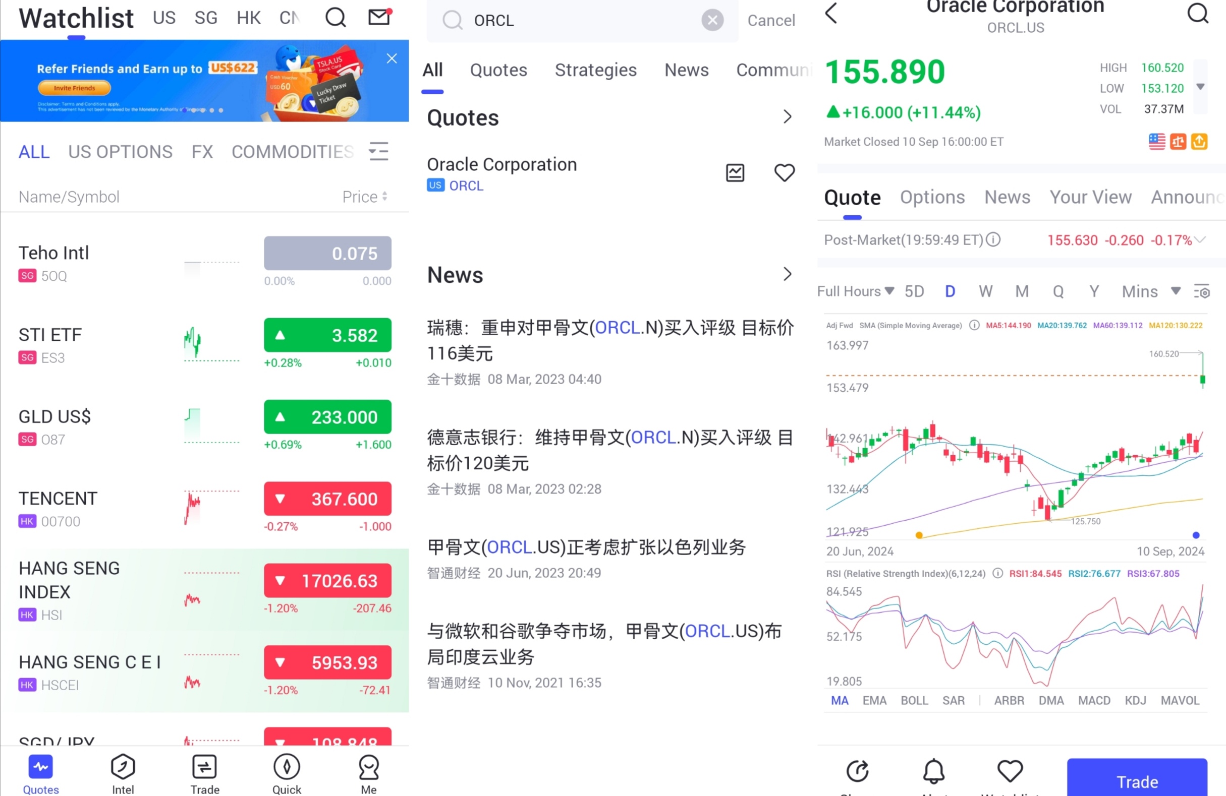 甲骨文涨超11%创新高，油价暴跌至三年最低- uSMART SG