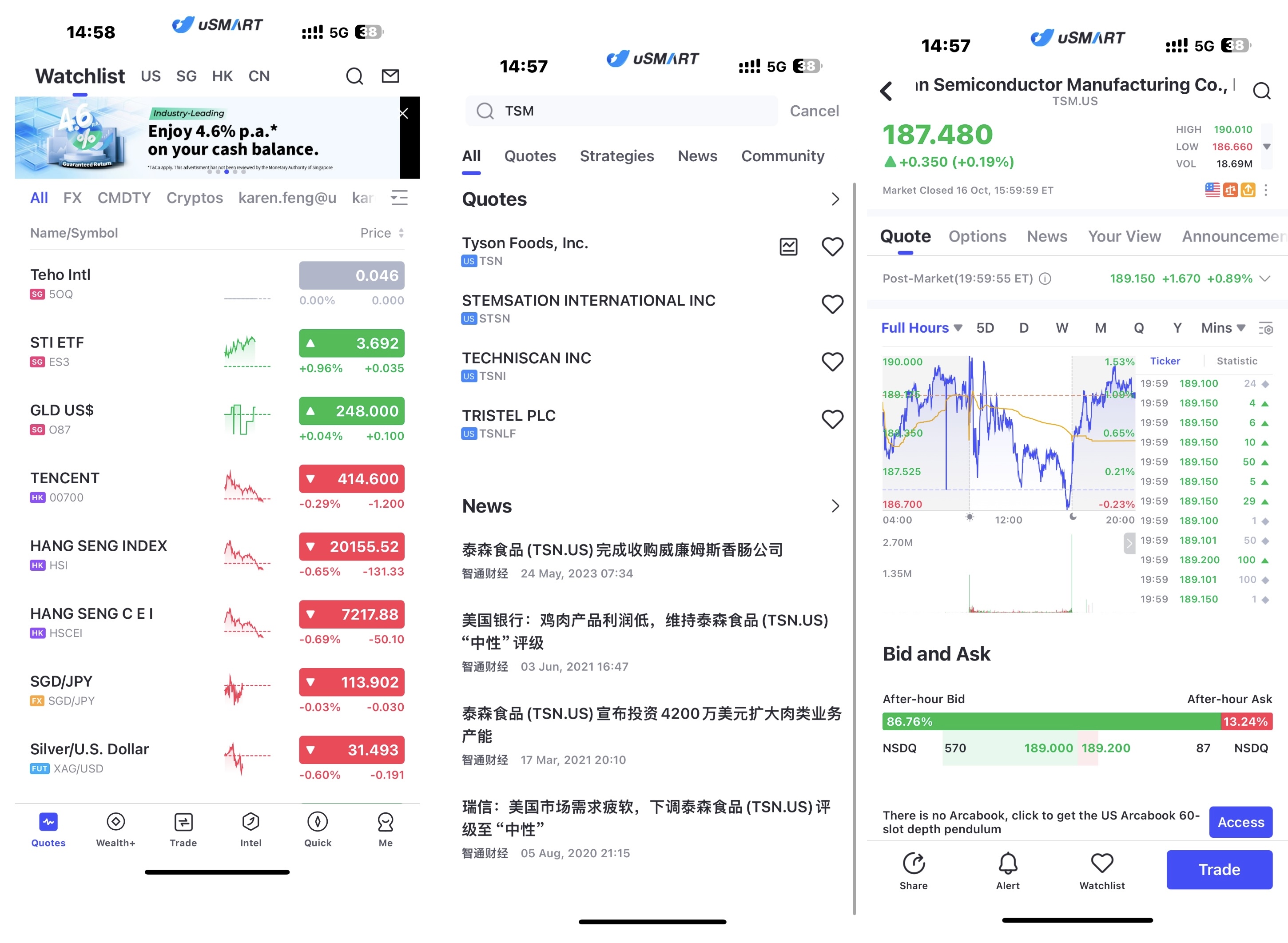 AI需求依然强劲！台积电Q3业绩全面超预期，净利润同比大增54% - uSMART SG