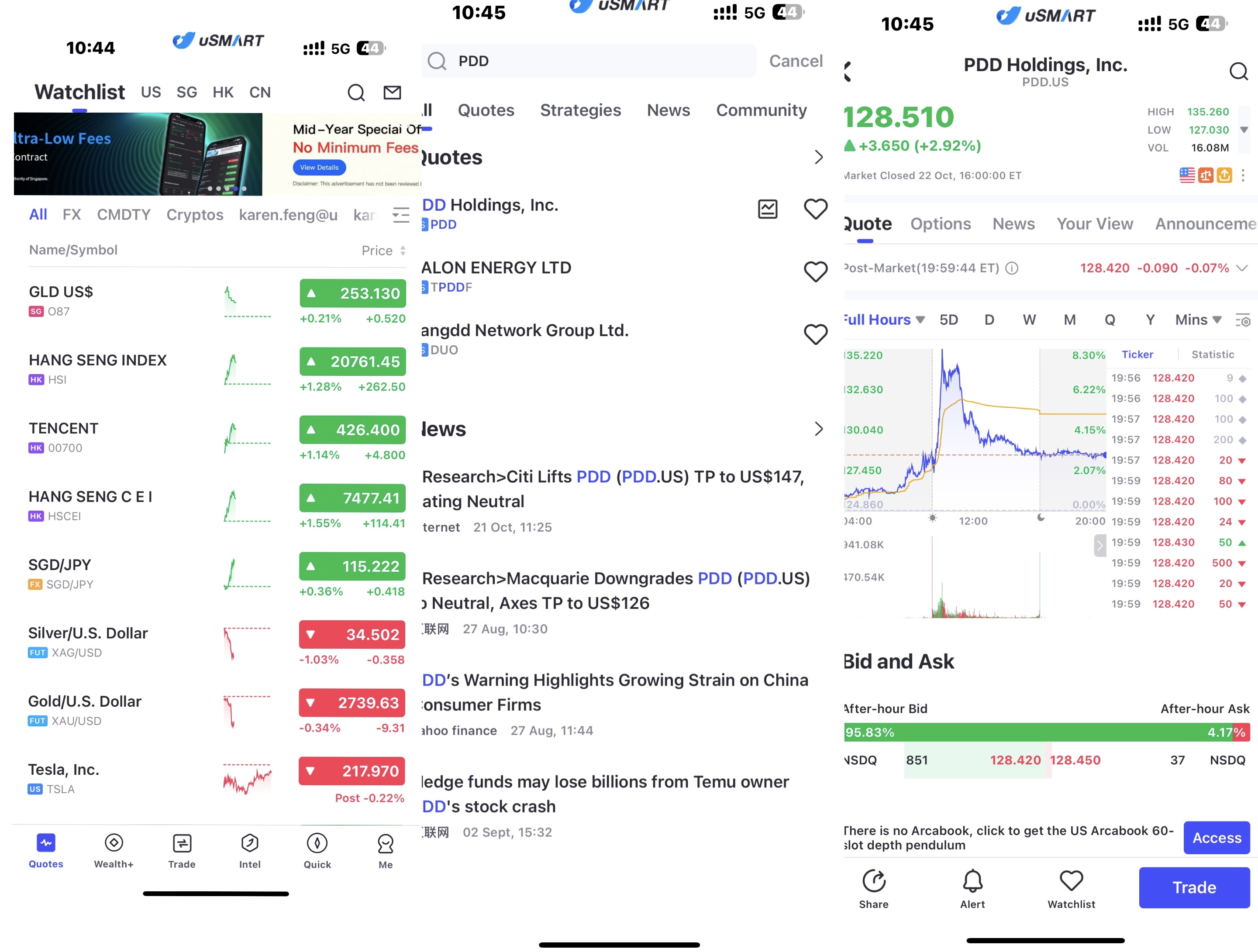 贝莱德买爆拼多多？疑似是大乌龙- uSMART SG