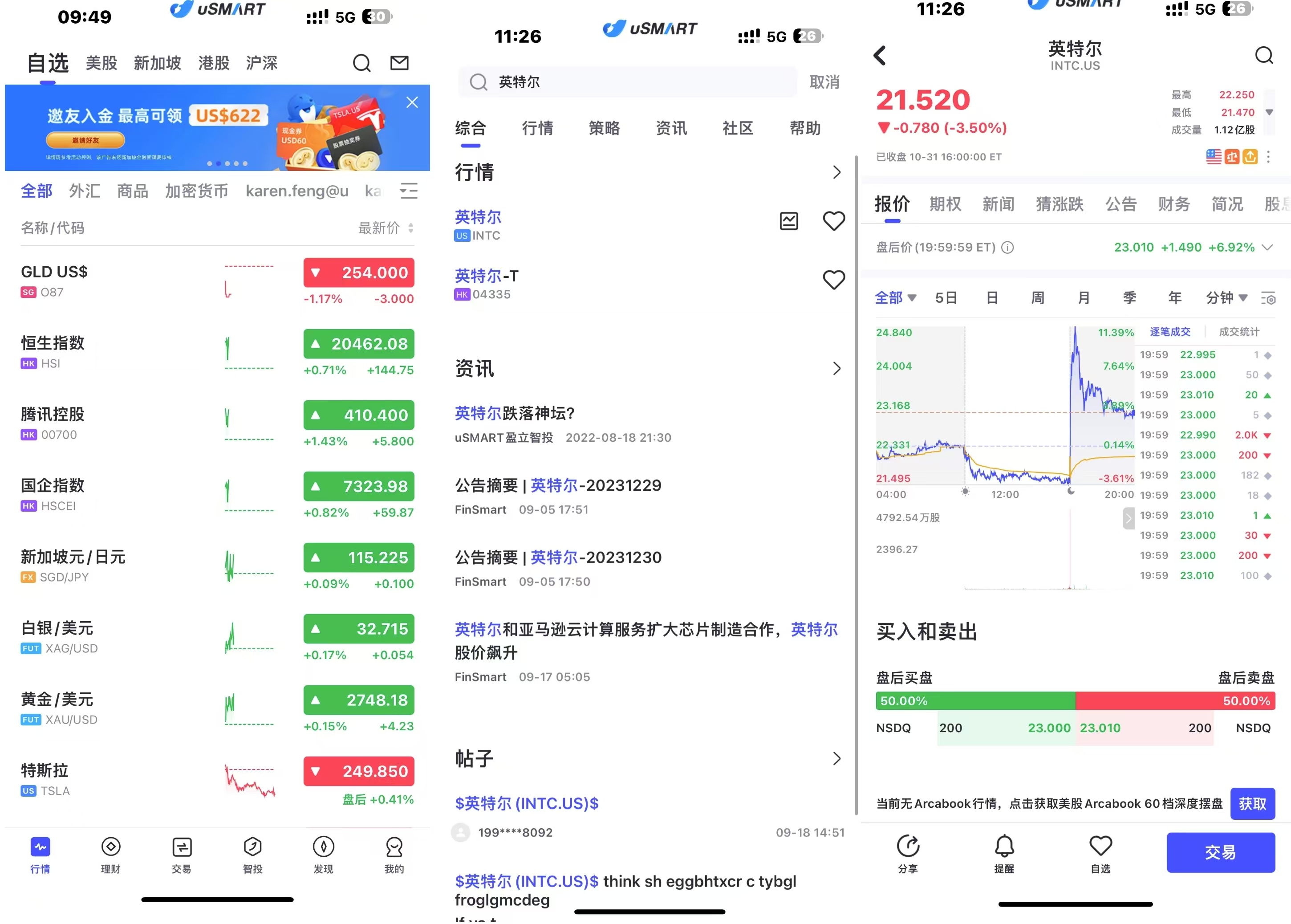 Q3数据公布！亚马逊一度涨6%、英特尔一度涨超14% - uSMART SG
